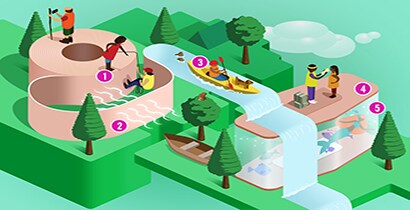 Infographie application humide
